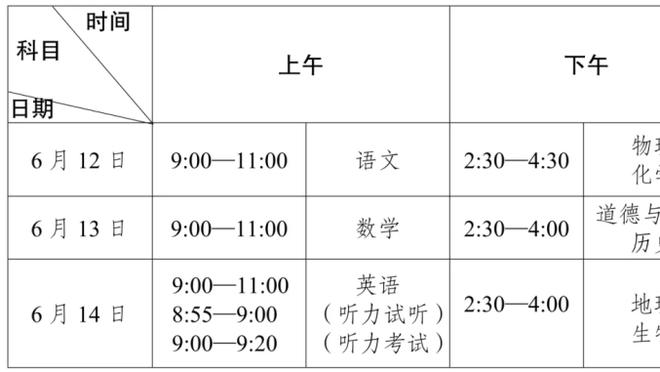 记者：有传言称阿隆索和红军已进行深入谈判，拜仁也在关注埃梅里