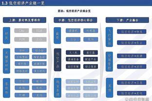 布伦森本赛季7次砍下40+排尼克斯队史第5 伯纳德-金13次居榜首