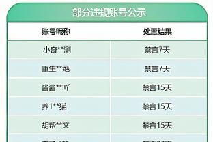 稳定发挥！斯科蒂-巴恩斯最近9场比赛场均24.1分10篮板7.1助攻