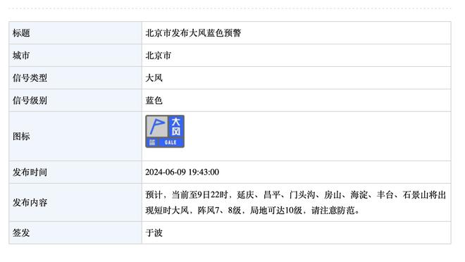 状态不佳！福克斯半场11投3中&罚球8中5 得到12分3助