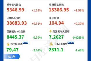 火力全开！利拉德打满首节10投5中砍下15分 正负值高达+23